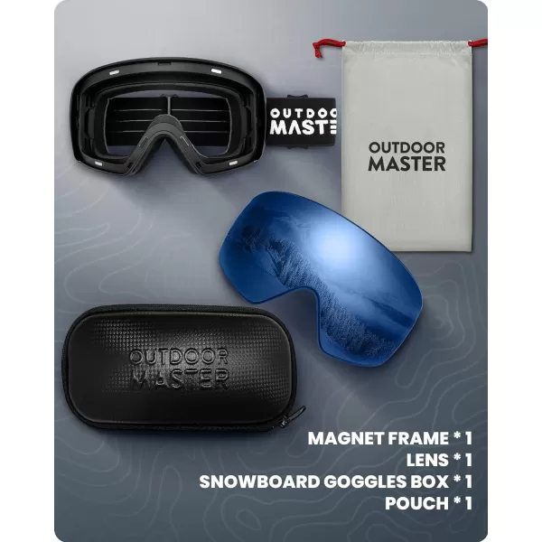 OutdoorMaster Ski Goggles Horizon  Snowboard Goggles with Ultra View Frameless Interchangeable Magnetic LensVlt 14  Blackframe Revo Light Blue Lens