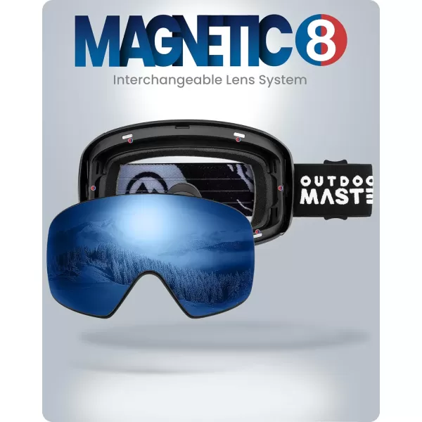 OutdoorMaster Ski Goggles Horizon  Snowboard Goggles with Ultra View Frameless Interchangeable Magnetic LensVlt 14  Blue Mountain