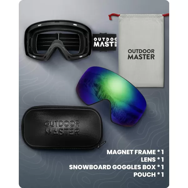 OutdoorMaster Ski Goggles Horizon  Snowboard Goggles with Ultra View Frameless Interchangeable Magnetic LensVlt 15  Blackframe Revo Green Lens