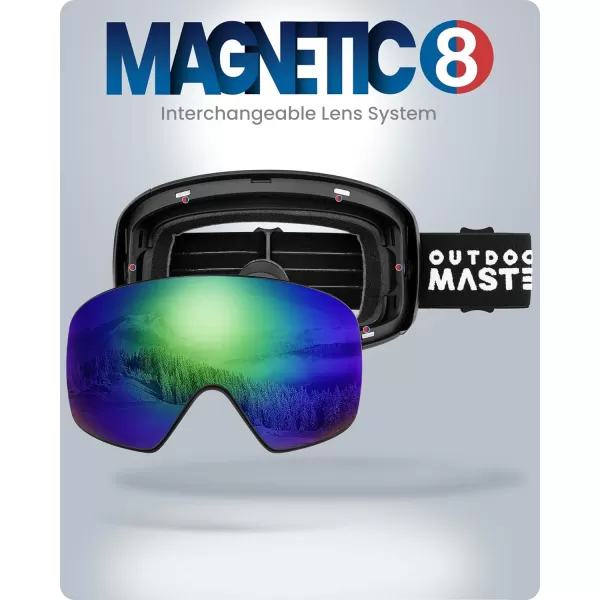 OutdoorMaster Ski Goggles Horizon  Snowboard Goggles with Ultra View Frameless Interchangeable Magnetic LensVlt 15  Blackframe Revo Green Lens