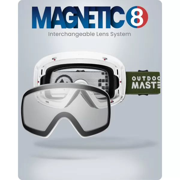 OutdoorMaster Ski Goggles Horizon  Snowboard Goggles with Ultra View Frameless Interchangeable Magnetic LensWhiteframe Clearlens Vlt 99
