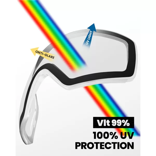 OutdoorMaster Ski Goggles Horizon  Snowboard Goggles with Ultra View Frameless Interchangeable Magnetic LensWhiteframe Clearlens Vlt 99