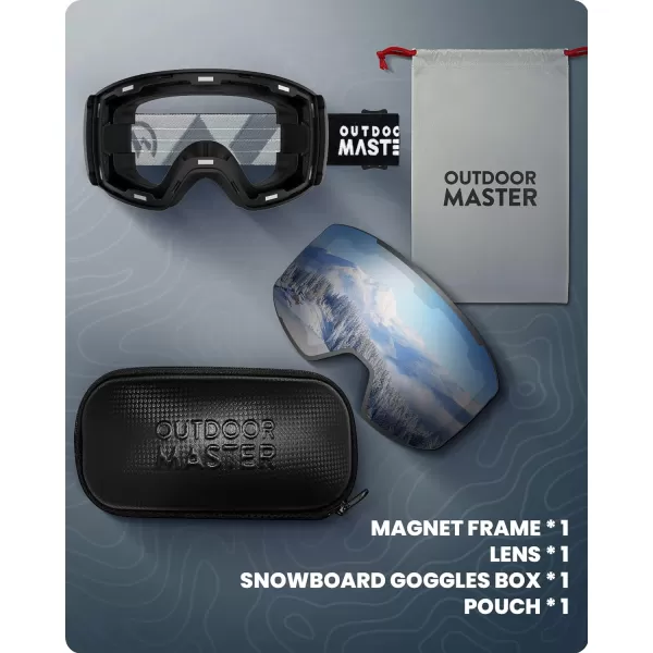 OutdoorMaster Ski Goggles Magnetic Lens  OTG Snowboard Goggles for Men Women ampYouth 100 UV Protection Snow GogglesA08vlt10