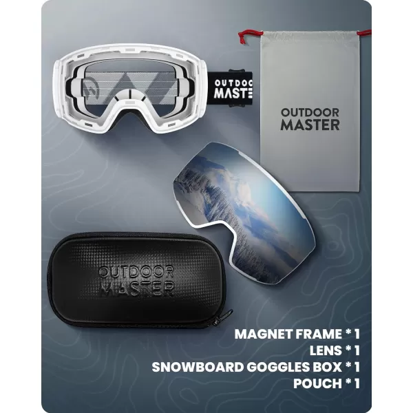 OutdoorMaster Ski Goggles Magnetic Lens  OTG Snowboard Goggles for Men Women ampYouth 100 UV Protection Snow GogglesB01vlt10