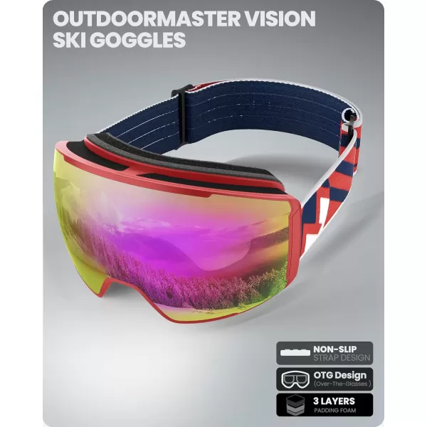OutdoorMaster Ski Goggles Magnetic Lens  OTG Snowboard Goggles for Men Women ampYouth 100 UV Protection Snow GogglesC02vlt18