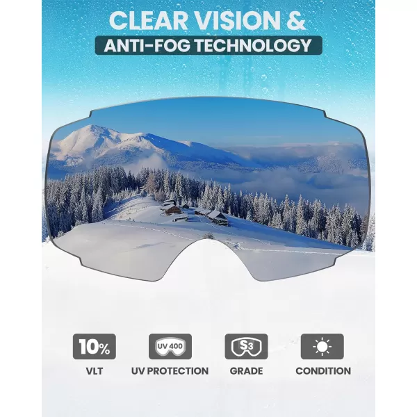 OutdoorMaster Ski Goggles Magnetic Lens  OTG Snowboard Goggles for Men Women ampYouth 100 UV Protection Snow GogglesLensblvlt 20 Grey