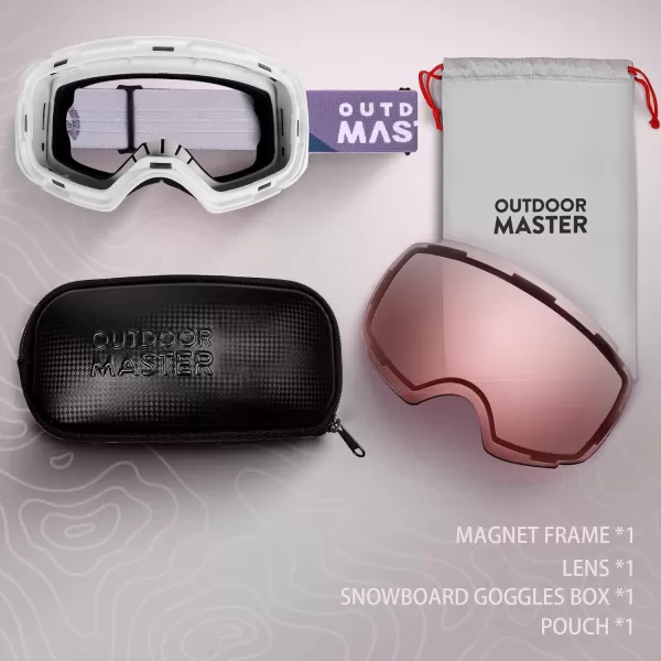 OutdoorMaster Ski Goggles PRO  Frameless Interchangeable Lens 100 UV400 Protection Snow Goggles for Men amp WomenA2whiteframe Pinklens Vlt28