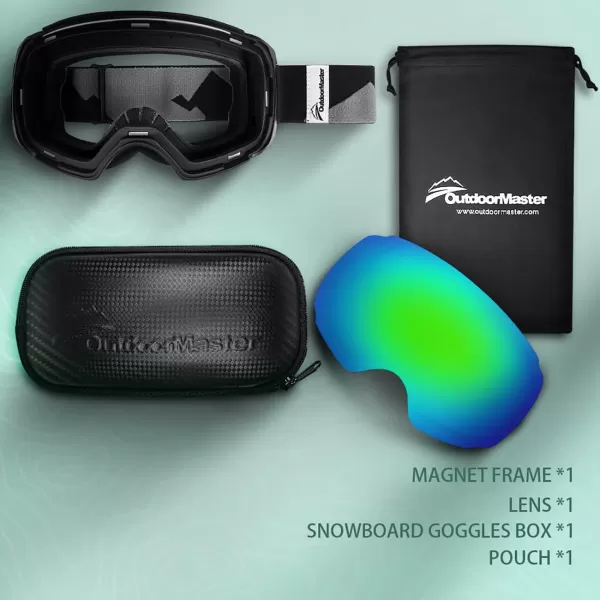 OutdoorMaster Ski Goggles PRO  Frameless Interchangeable Lens 100 UV400 Protection Snow Goggles for Men amp WomenBlackframe Revogreenlens Vlt18