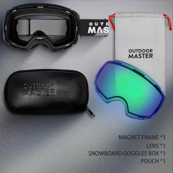 OutdoorMaster Ski Goggles PRO  Frameless Interchangeable Lens 100 UV400 Protection Snow Goggles for Men amp WomenBlackframe Revogreenlens Vlt32