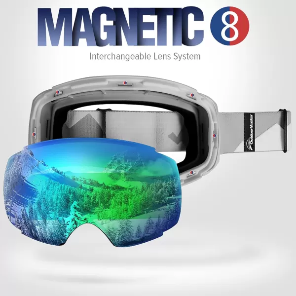 OutdoorMaster Ski Goggles PRO  Frameless Interchangeable Lens 100 UV400 Protection Snow Goggles for Men amp WomenGreyframe Revogreenlens Vlt18