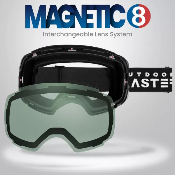 OutdoorMaster Ski Goggles PRO Replacement Lens  20 ChoicesVlt 22 Polarized Green