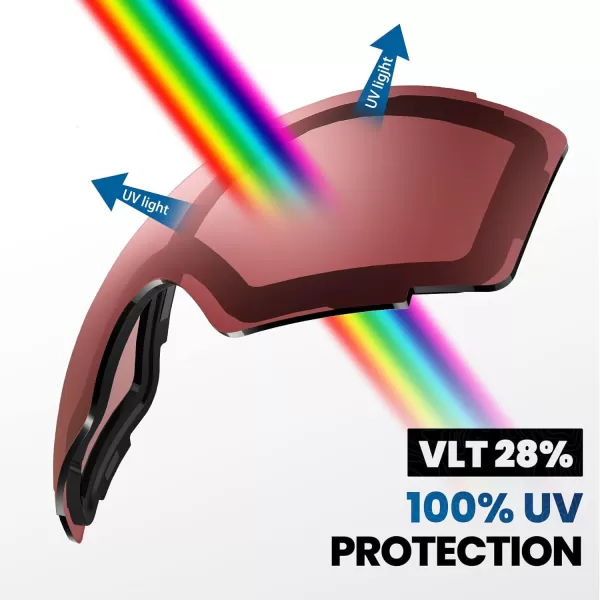 OutdoorMaster Ski Goggles PRO Replacement Lens  20 ChoicesVlt 28 Pink Silver