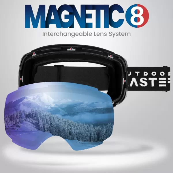 OutdoorMaster Ski Goggles PRO Replacement Lens  20 ChoicesVlt 33 Ice Blue