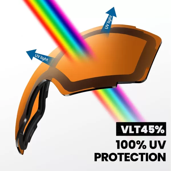 OutdoorMaster Ski Goggles PRO Replacement Lens  20 ChoicesVlt 45 Orange