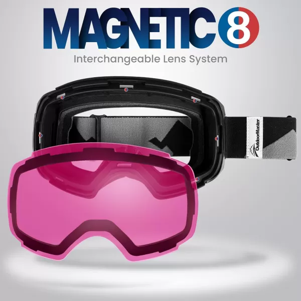 OutdoorMaster Ski Goggles PRO Replacement Lens  20 ChoicesVlt 46 Pink