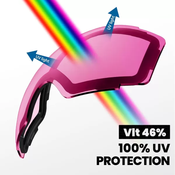 OutdoorMaster Ski Goggles PRO Replacement Lens  20 ChoicesVlt 46 Pink