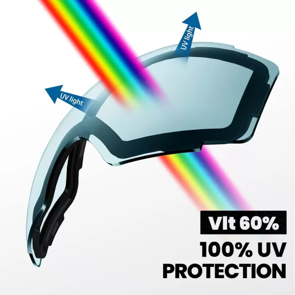 OutdoorMaster Ski Goggles PRO Replacement Lens  20 ChoicesVlt 60 Light Blue