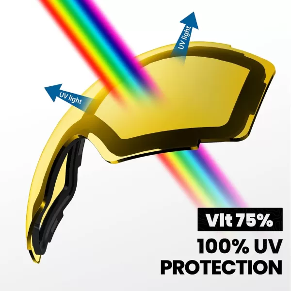 OutdoorMaster Ski Goggles PRO Replacement Lens  20 ChoicesVlt 75 Yellow  Polarized