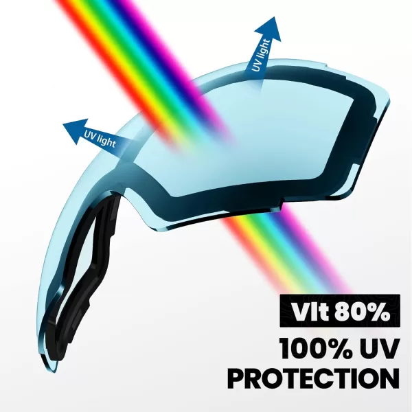 OutdoorMaster Ski Goggles PRO Replacement Lens  20 ChoicesVlt 80 Blue