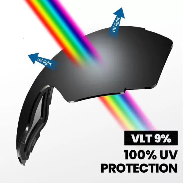 OutdoorMaster Ski Goggles PRO Replacement Lens  20 ChoicesVlt 9 Black  Polarized