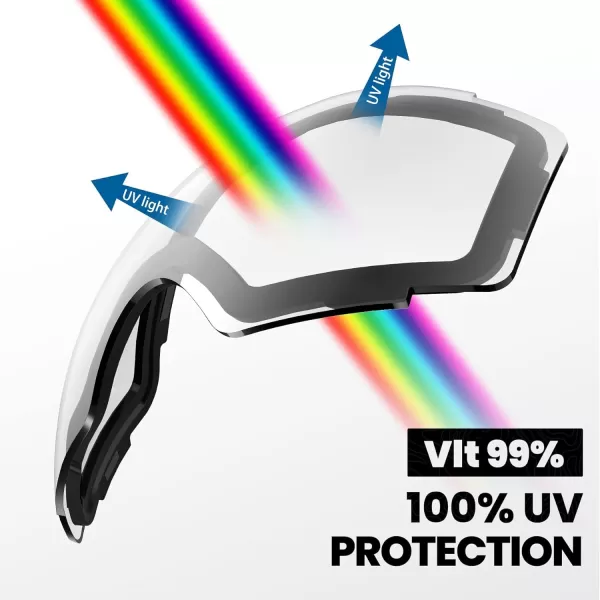 OutdoorMaster Ski Goggles PRO Replacement Lens  20 ChoicesVlt 99 Clear