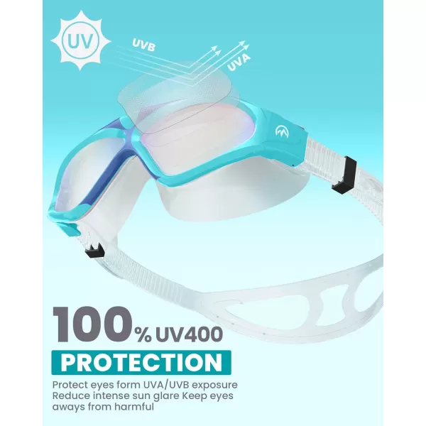 OutdoorMaster Swim Mask  Wide View Swimming Mask ampamp Goggles Antifog Waterproof BlackBlue Frame Blue Mirror Len