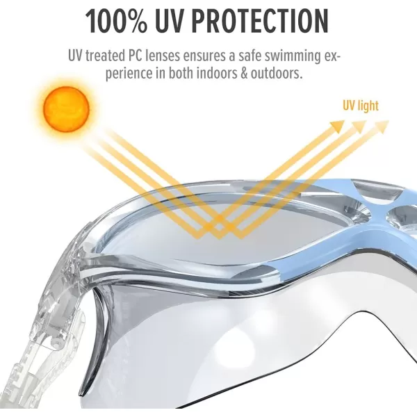 OutdoorMaster Swim Mask  Wide View Swimming Mask ampamp Goggles Antifog Waterproof BlackLight Blue