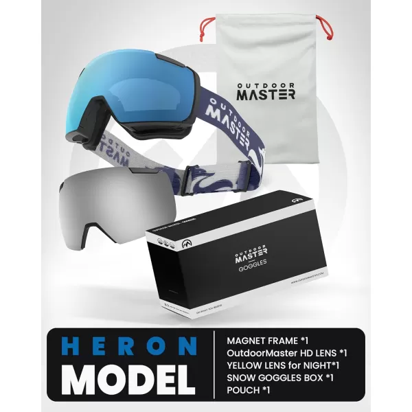 imageOutdoorMaster Heron Ski Goggles with 2 Lens Frameless Magnetic Interchangeable HD Toric Lens OTG Snowboard GogglesAblackframe Lightblue Vlt 80  Silverlens