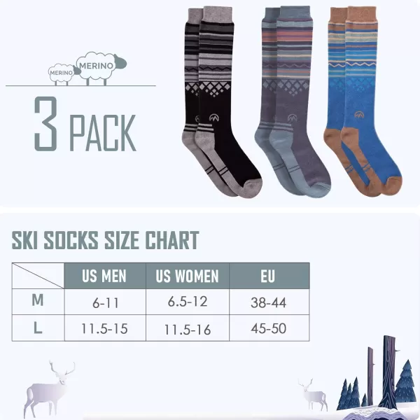 imageSki Socks 2Pack Merino Wool Over The Calf NonSlip Cuff for Men ampamp WomenBlackbluegrey