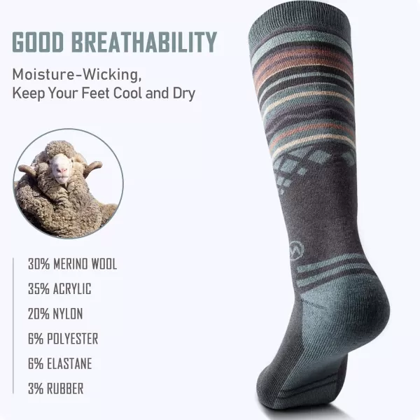 imageSki Socks 2Pack Merino Wool Over The Calf NonSlip Cuff for Men ampamp WomenBlackgraybluegreen