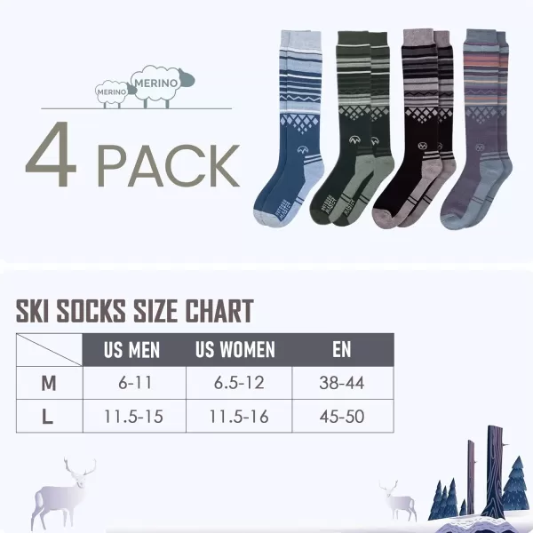 imageSki Socks 2Pack Merino Wool Over The Calf NonSlip Cuff for Men ampamp WomenBlackgraybluegreen