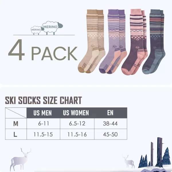 imageSki Socks 2Pack Merino Wool Over The Calf NonSlip Cuff for Men ampamp WomenGraypinkpurplekhaki