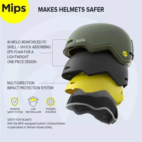 imageOutdoorMaster Diamond MIPS Ski Helmet  Snow Sport Helmet Snowboard Helmet for Men Women ampamp YouthArmy Green