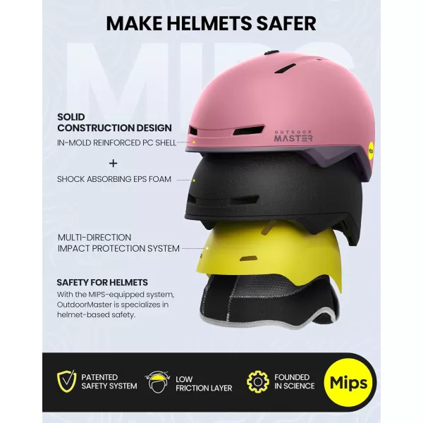 imageOutdoorMaster MIPS Ski Helmet Snowboard Helmet for Men Women ampamp Youth Snow Helmet with 8 Adjustable Vents PC Shell ampamp EPS Foam Snowboarding Helmet Dial Fit Snow Sport Helmet Certified Skiing HelmetMatte Pink