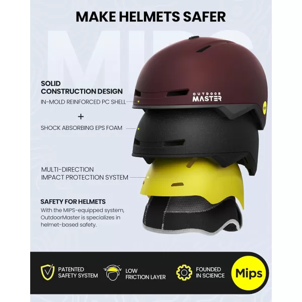 imageOutdoorMaster MIPS Ski Helmet Snowboard Helmet for Men Women ampamp Youth Snow Helmet with 8 Adjustable Vents PC Shell ampamp EPS Foam Snowboarding Helmet Dial Fit Snow Sport Helmet Certified Skiing HelmetMatte Burgundy