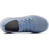image:imagekonhill Womens Slip on Walking Tennis Shoes  Comfortable Lightweight Breathable Casual Work Travel Sneakers for Standing All Day2122 Aqua