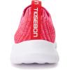 image:imagekonhill Womens Slip on Walking Tennis Shoes  Comfortable Lightweight Breathable Casual Work Travel Sneakers for Standing All Day2122 Red