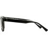 imageFrye Womens Billie Square SunglassesCharcoal