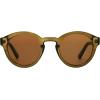 imageFrye Womens Blake Round SunglassesGreen