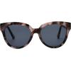 imageFrye Womens Josie Sunglasses Cateye Black 53 mmBlack