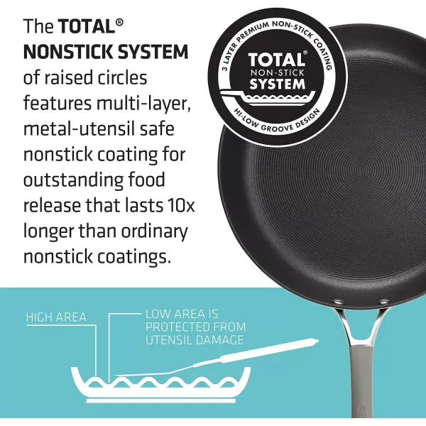 Circulon 84564 Elementum Hard Anodized Nonstick Cookware Set / Pots and Pans Set - 10 Piece, Gray)