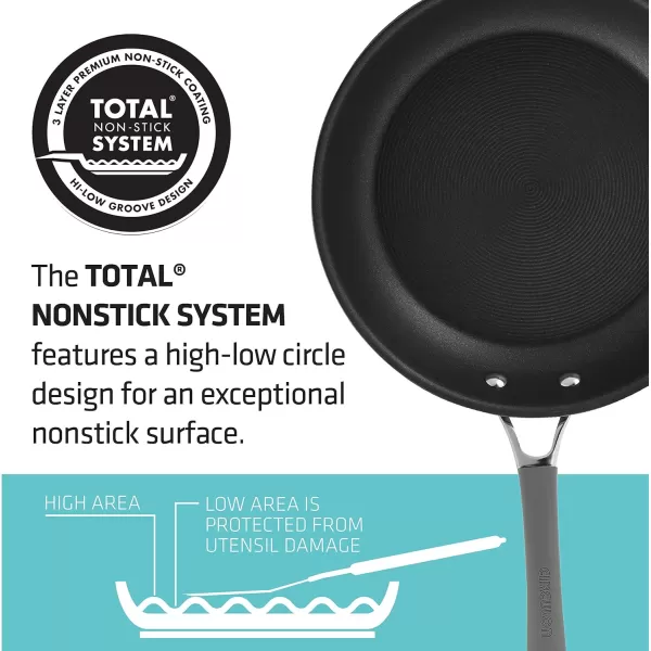Circulon 84564 Elementum Hard Anodized Nonstick Cookware Set / Pots and Pans Set - 10 Piece, Gray)