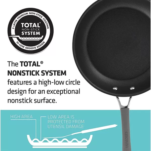 Circulon 84564 Elementum Hard Anodized Nonstick Cookware Set / Pots and Pans Set - 10 Piece, Gray)