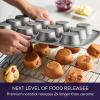 imageCirculon Nonstick Bakeware 12Cup Muffin Tin Brown SteelGray