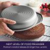 imageCirculon Total Nonstick Baking Pan  Nonstick Cake Pan Round  9 Inch GrayRound