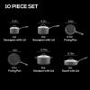 imageCirculon Radiance Hard Anodized Nonstick Frying  Fry Pan Set  Skillet Set  85 Inch 10 Inch and 1225 Inch  GrayCookware Set 10 Piece
